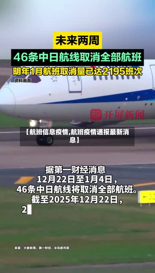 【航班信息疫情,航班疫情通报最新消息】