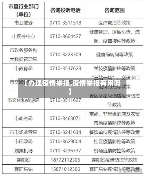 【办理疫情举报,疫情举报有用吗】