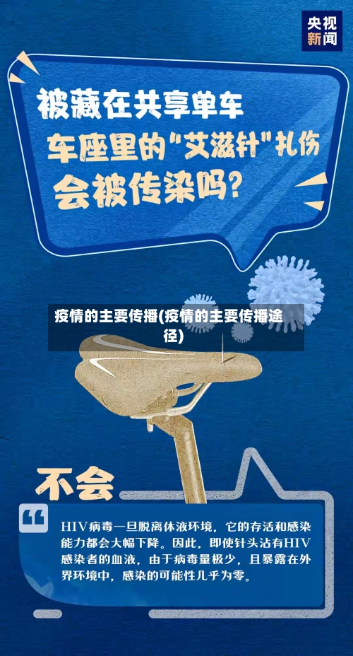 疫情的主要传播(疫情的主要传播途径)-第2张图片