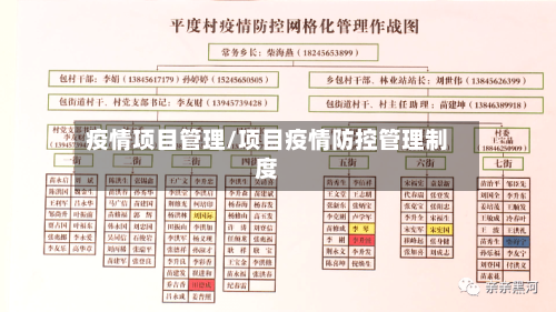 疫情项目管理/项目疫情防控管理制度