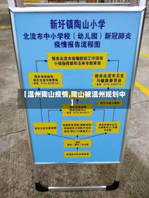 【温州陶山疫情,陶山被温州规划中】