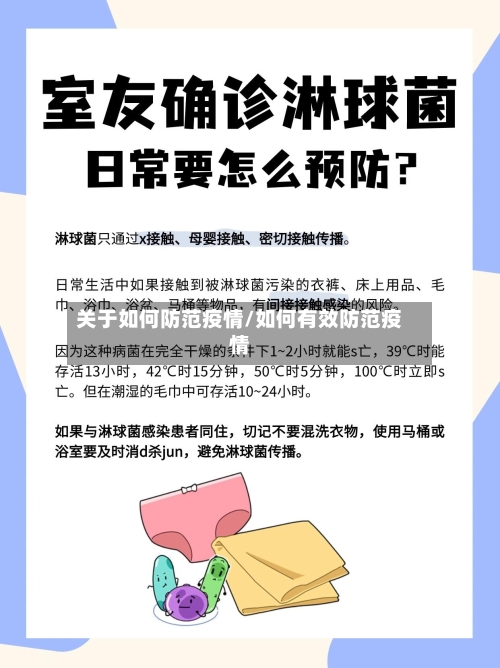 关于如何防范疫情/如何有效防范疫情