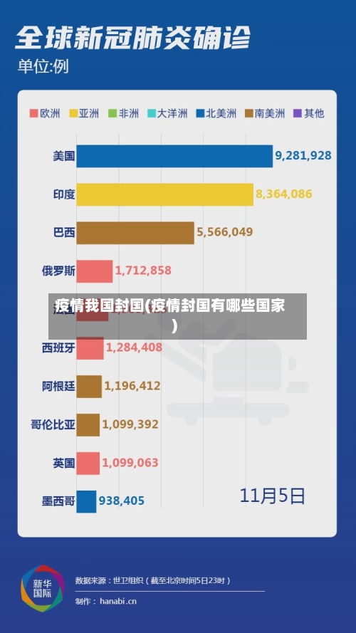 疫情我国封国(疫情封国有哪些国家)-第2张图片