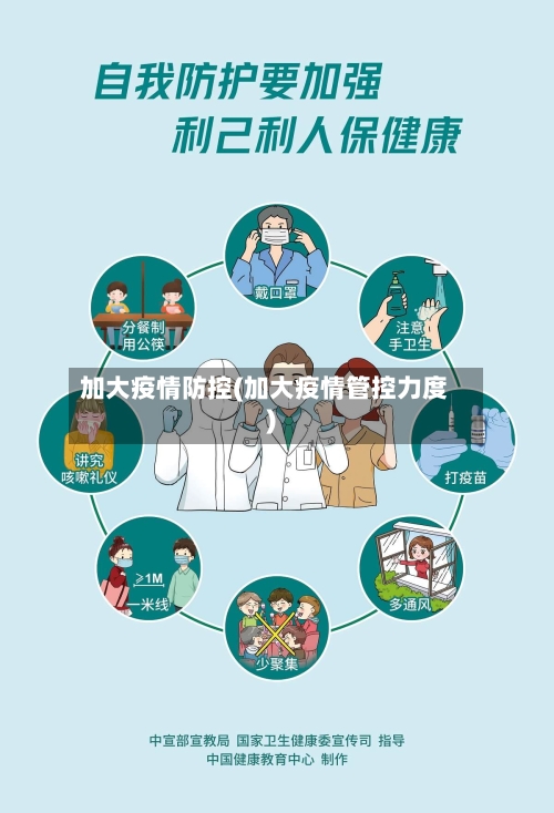 加大疫情防控(加大疫情管控力度)