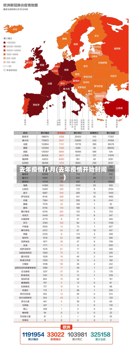 去年疫情几月(去年疫情开始时间)