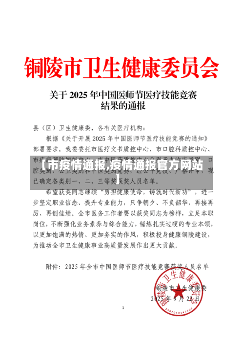 【市疫情通报,疫情通报官方网站】