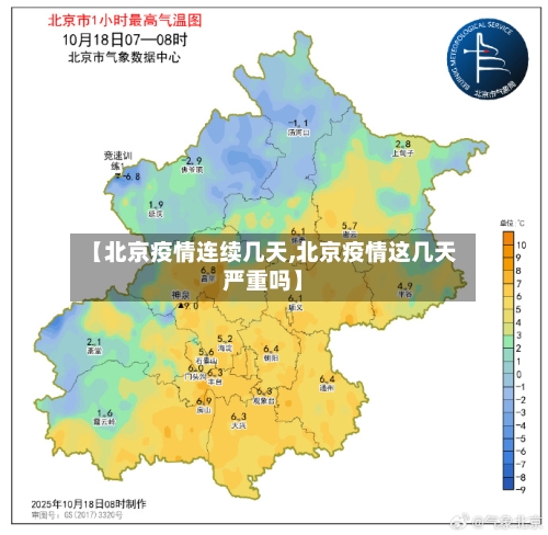 【北京疫情连续几天,北京疫情这几天严重吗】