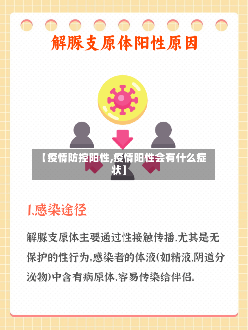 【疫情防控阳性,疫情阳性会有什么症状】