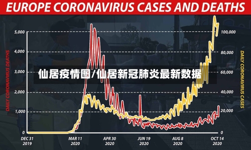 仙居疫情图/仙居新冠肺炎最新数据-第2张图片